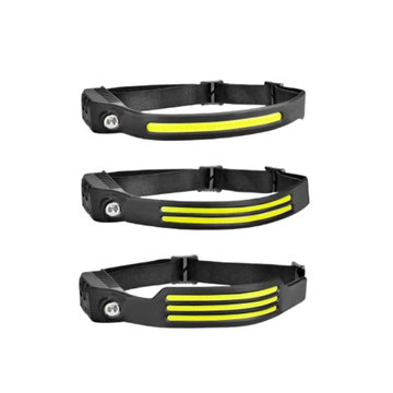 LED Rechargeable Camping Headlamp